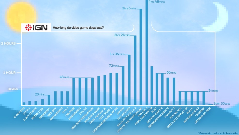 Female Orgasm Groove