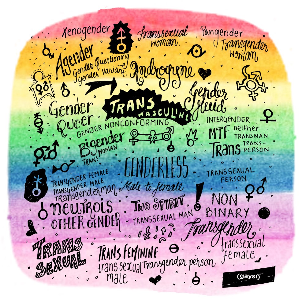 Neural network examples of xor