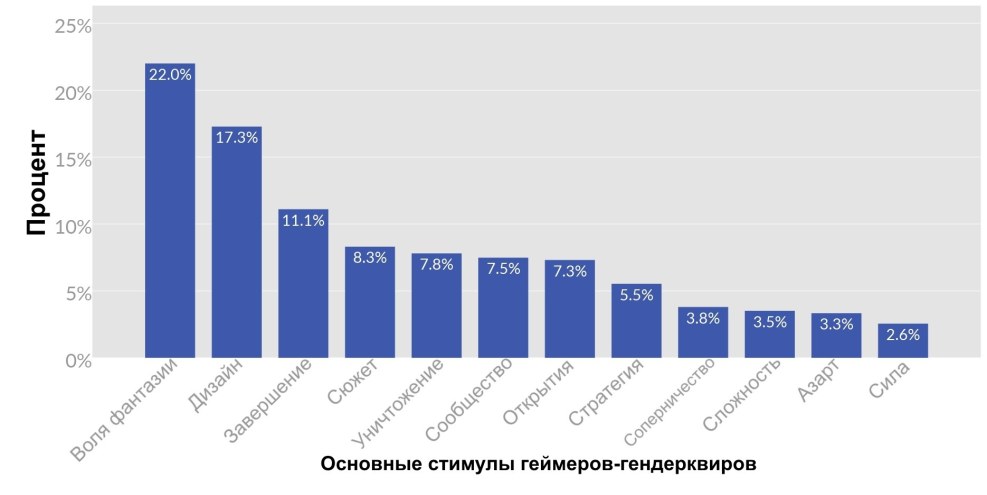 Listova Ekaterina (Alekseeva)