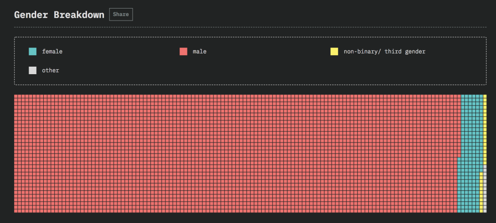 Black background size 2048 2531