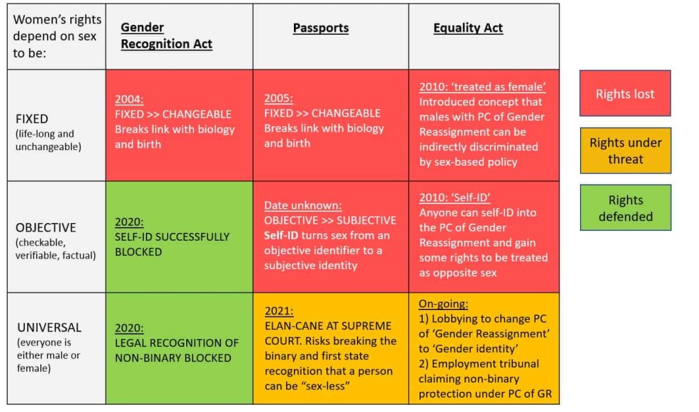 Aesthetics inscription paradise