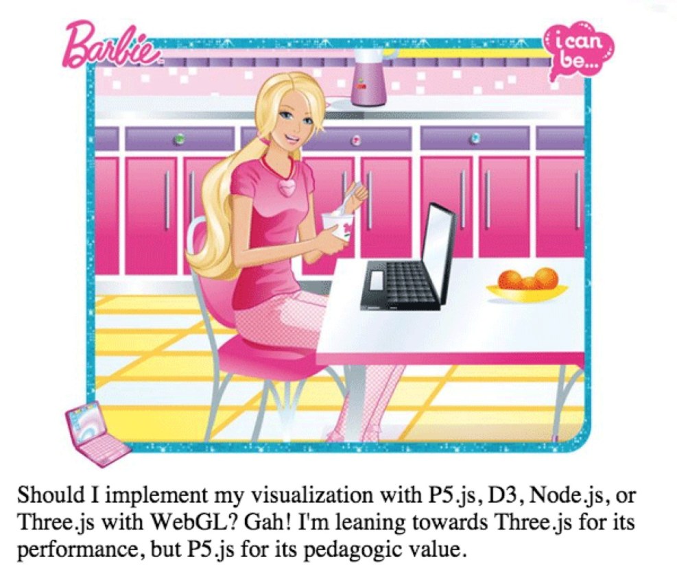 STEP Brother I am Stuck