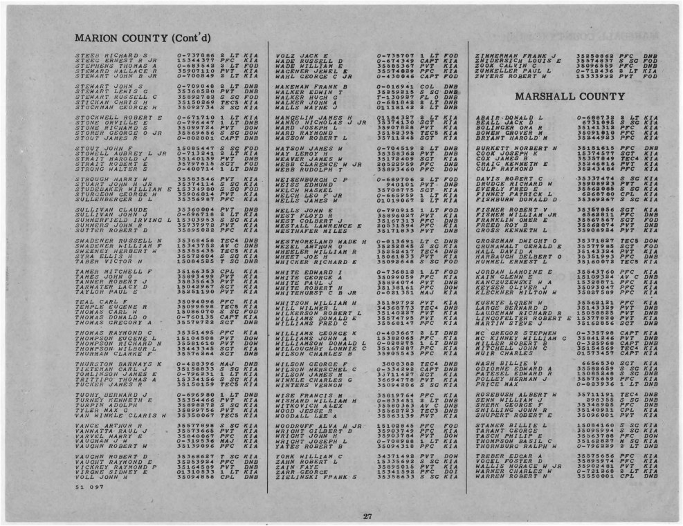 RK900 Connor Hank Gavin