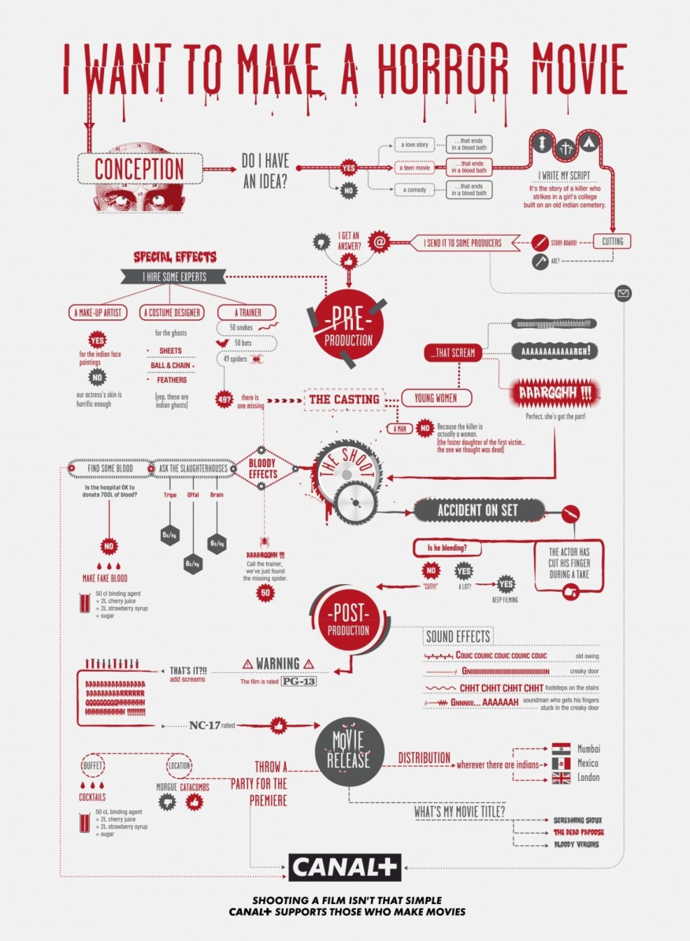 Lord of the Fallen idolater
