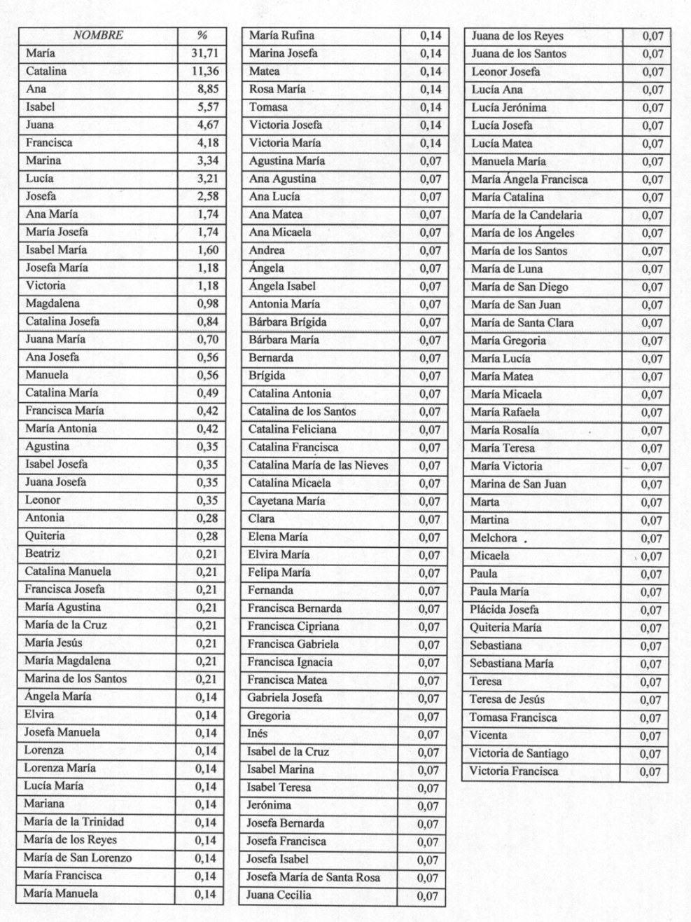 Barbara Mokk Pictures