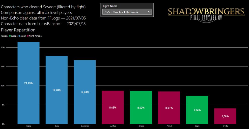 The family of Sasha Berkovich