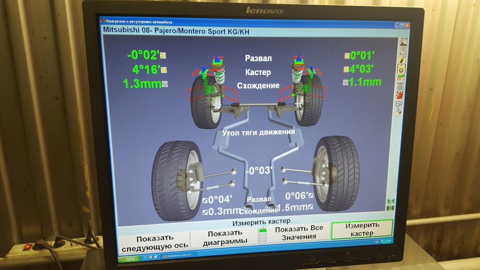 Complete coincidence