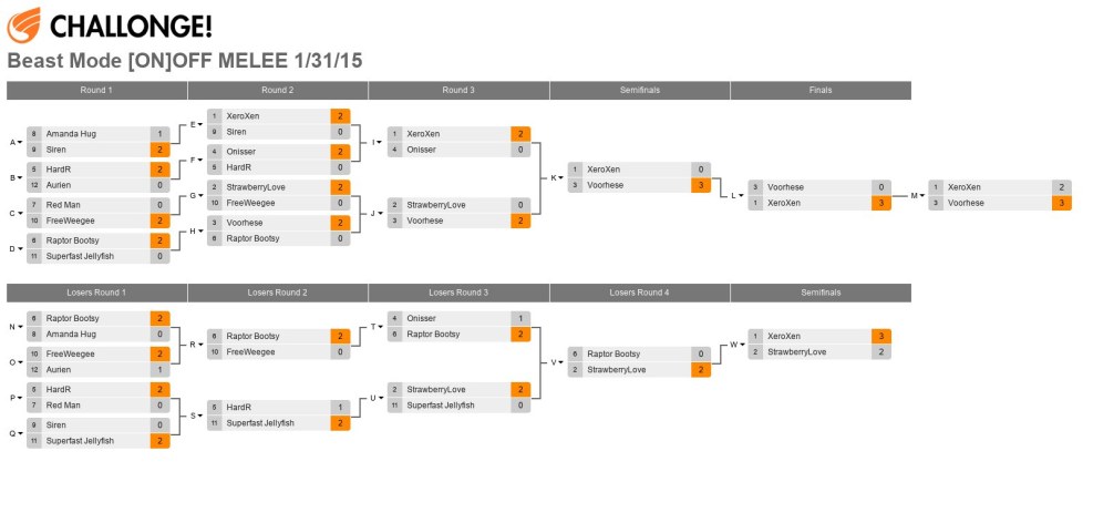 Miley Cyrus 1366x768