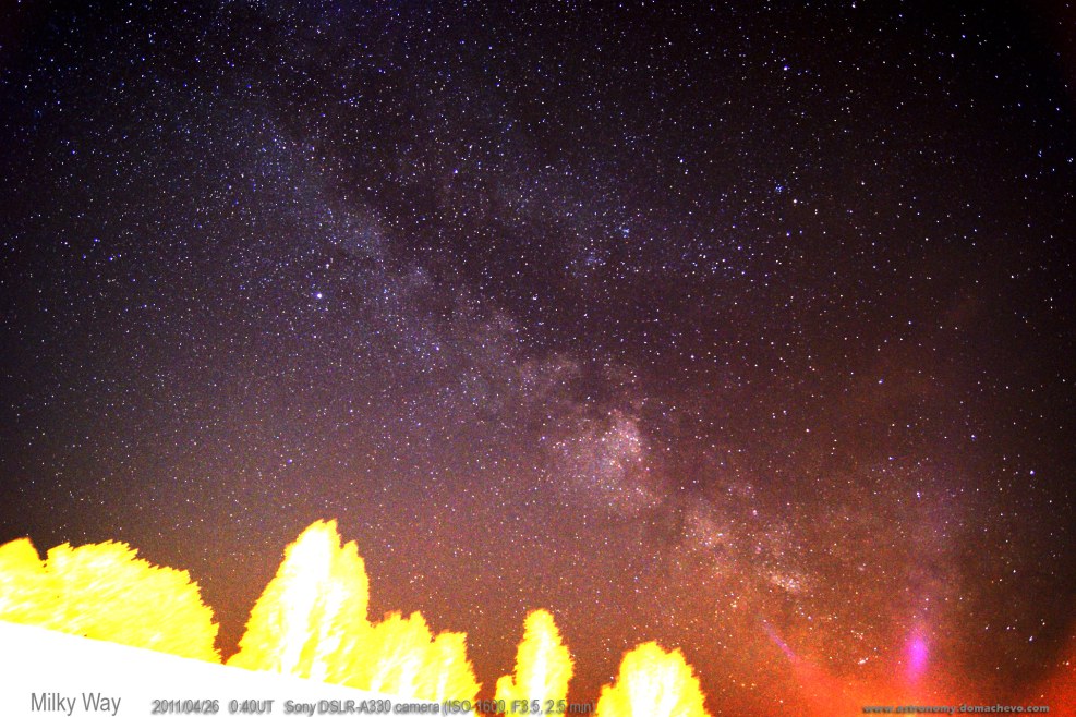 Milky Way Banner of Signature of Stars