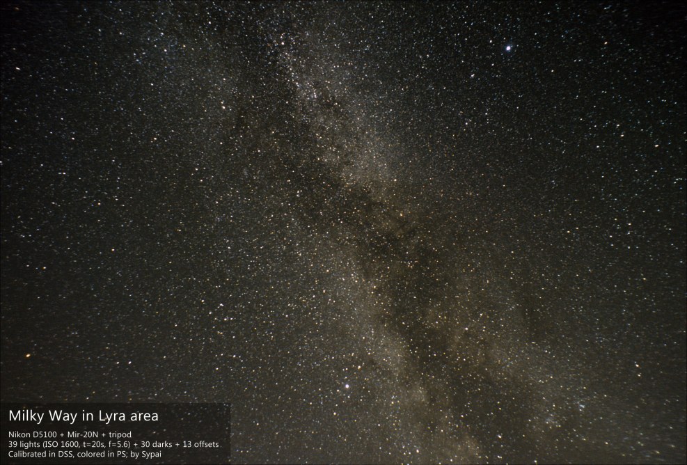 Mihoyo schedule of streams