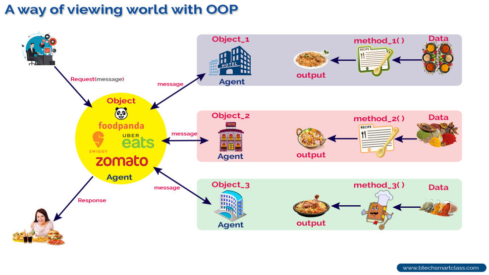 Tencent Penguin Pictures