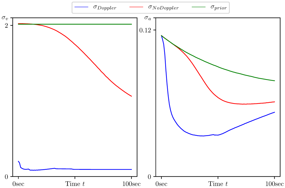 Mongoose LS 9000d keychain