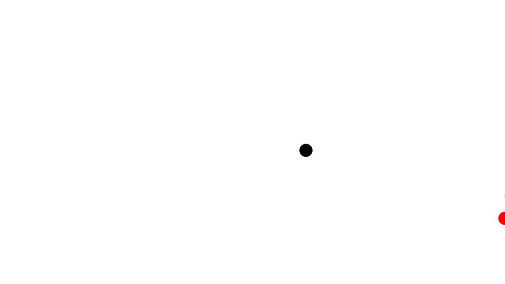 Manuel Lopez Penthouse