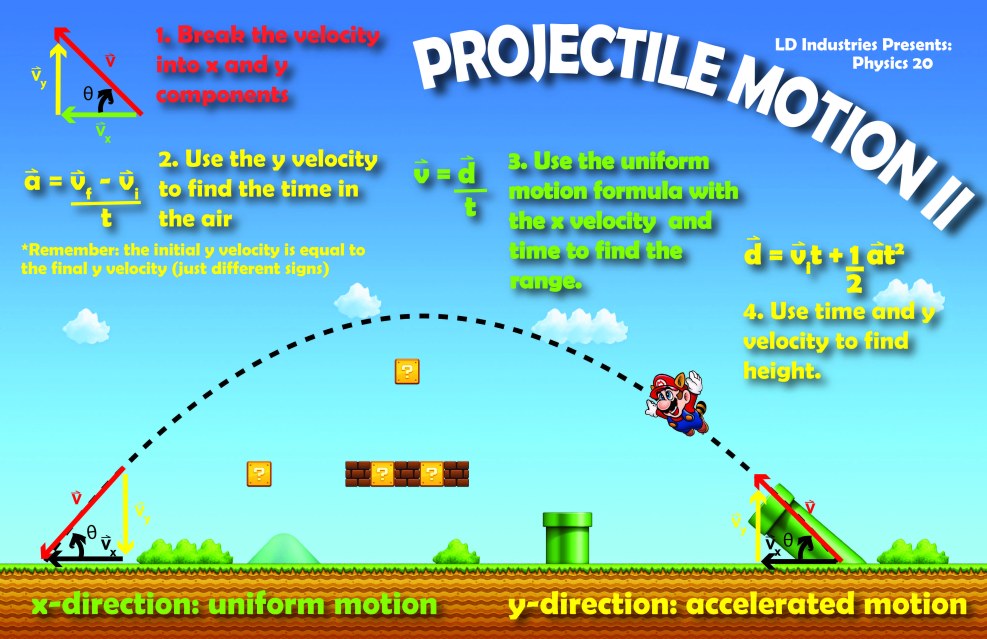 Spellbreak characters