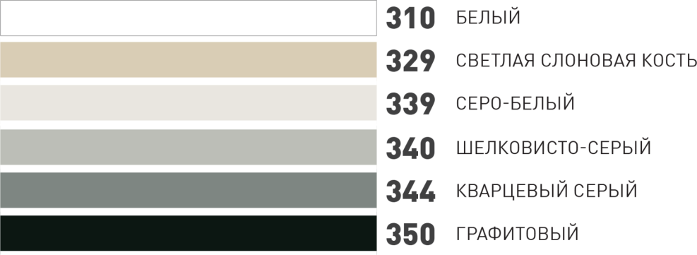 On the orders of sharp visors T -shirt