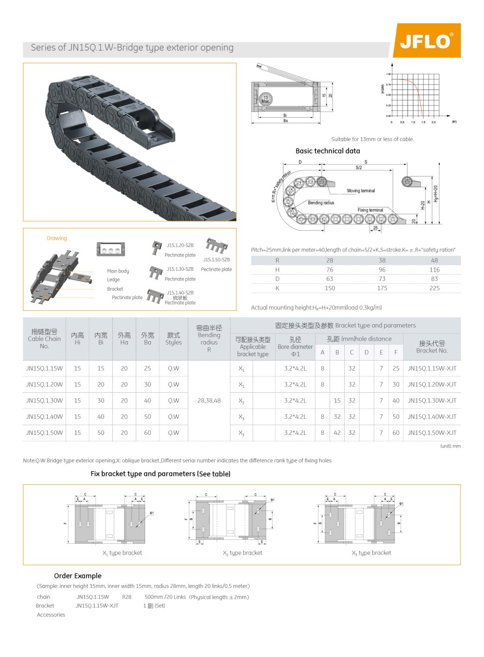 MSI 865GVM2-LS motherboard