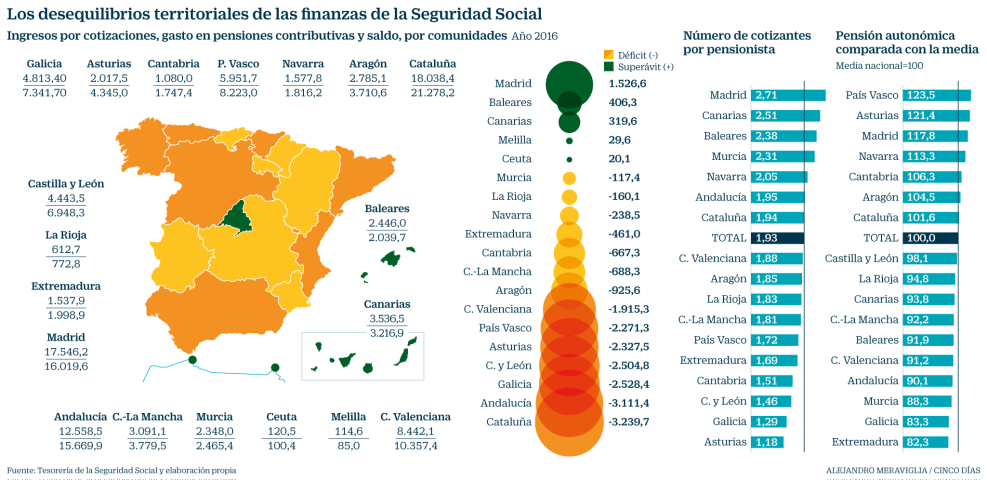 Silvio Tesla photographer