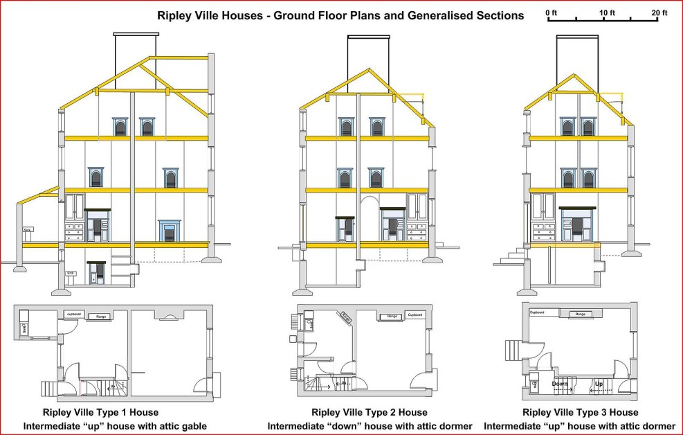 Sweet Francis (2012)