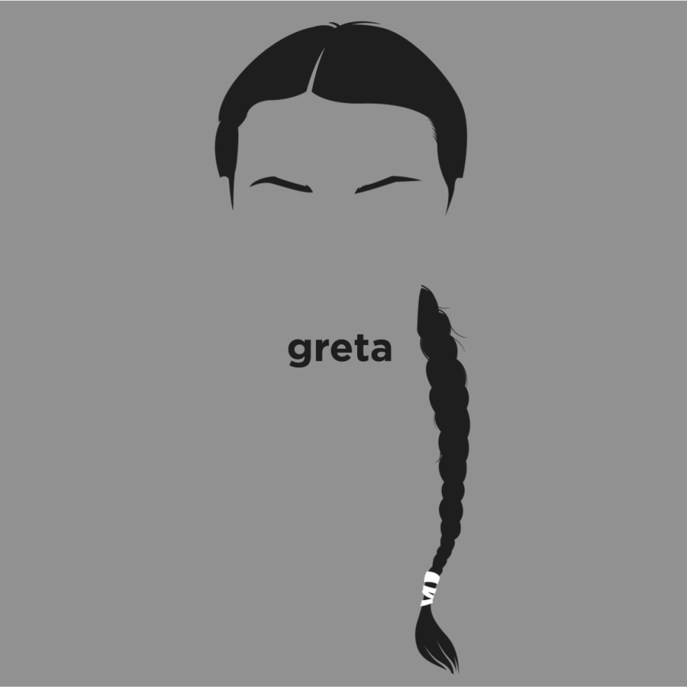Greta Tunberg Gifs