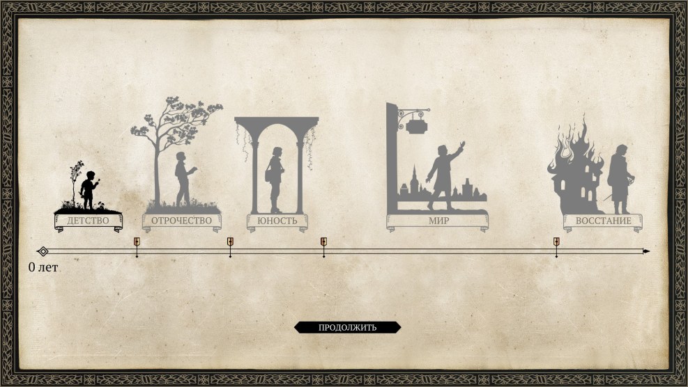 Life and suffering of Mr. Bronte Art