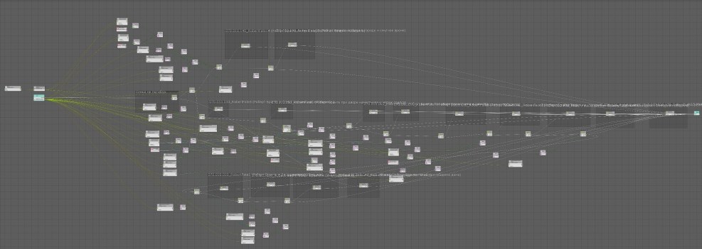 Sir Brante passage scheme
