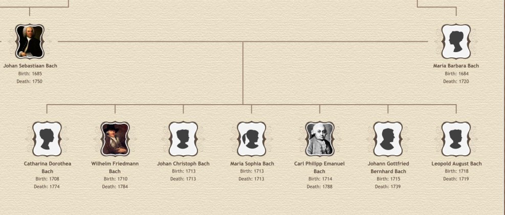 Barbara Kilkova is an artist