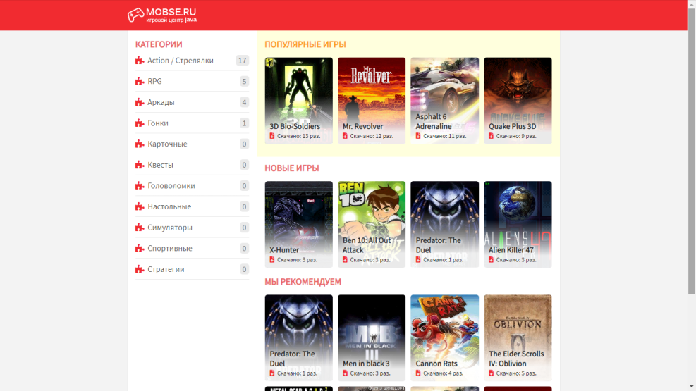 The most common programming languages