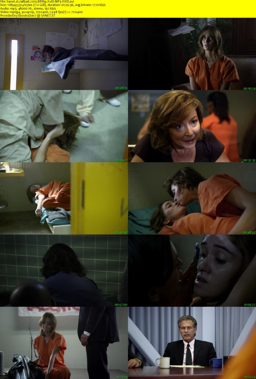 ProfilStal Linevo, phones