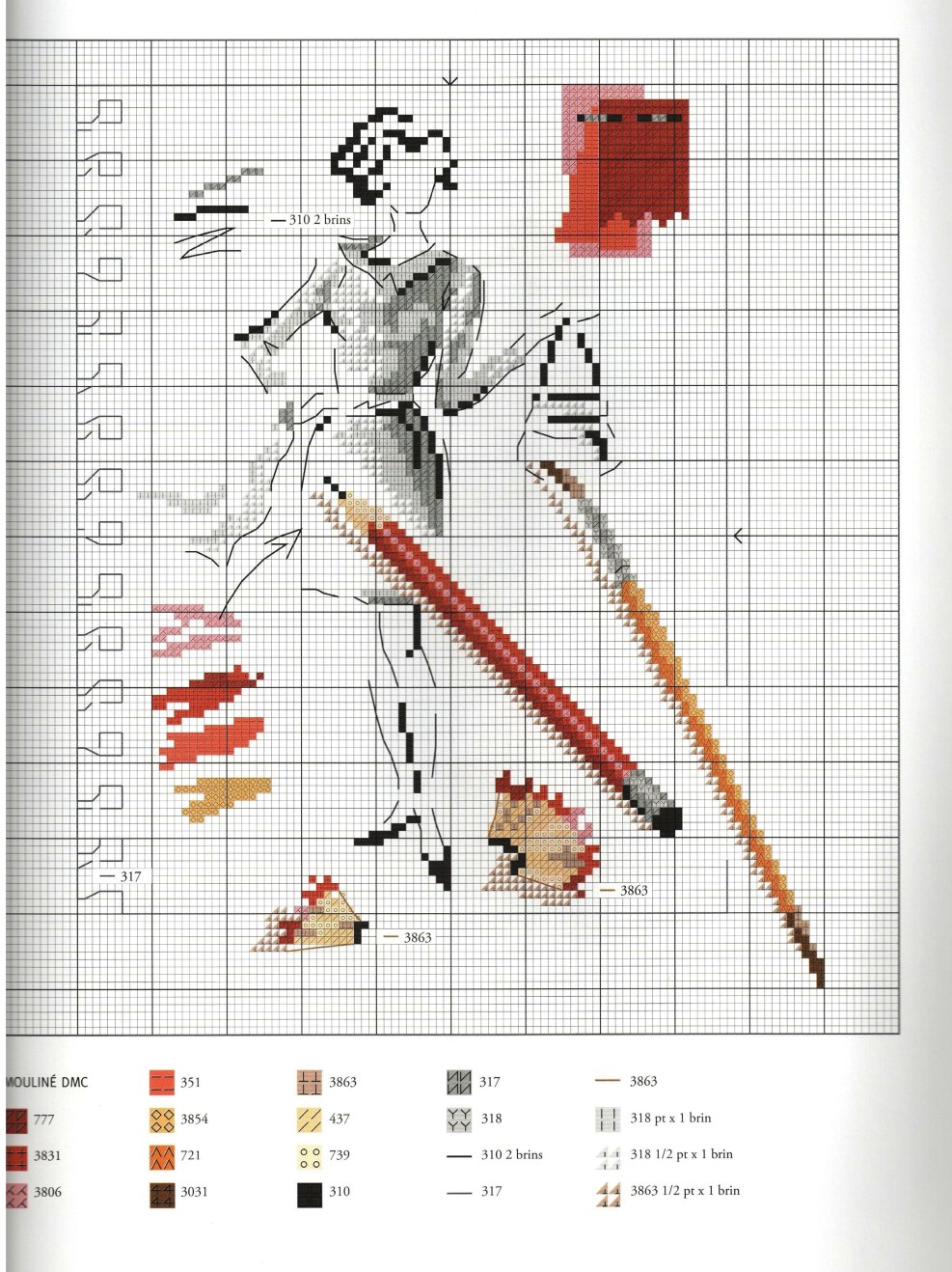 Samantha Saint Pornstar