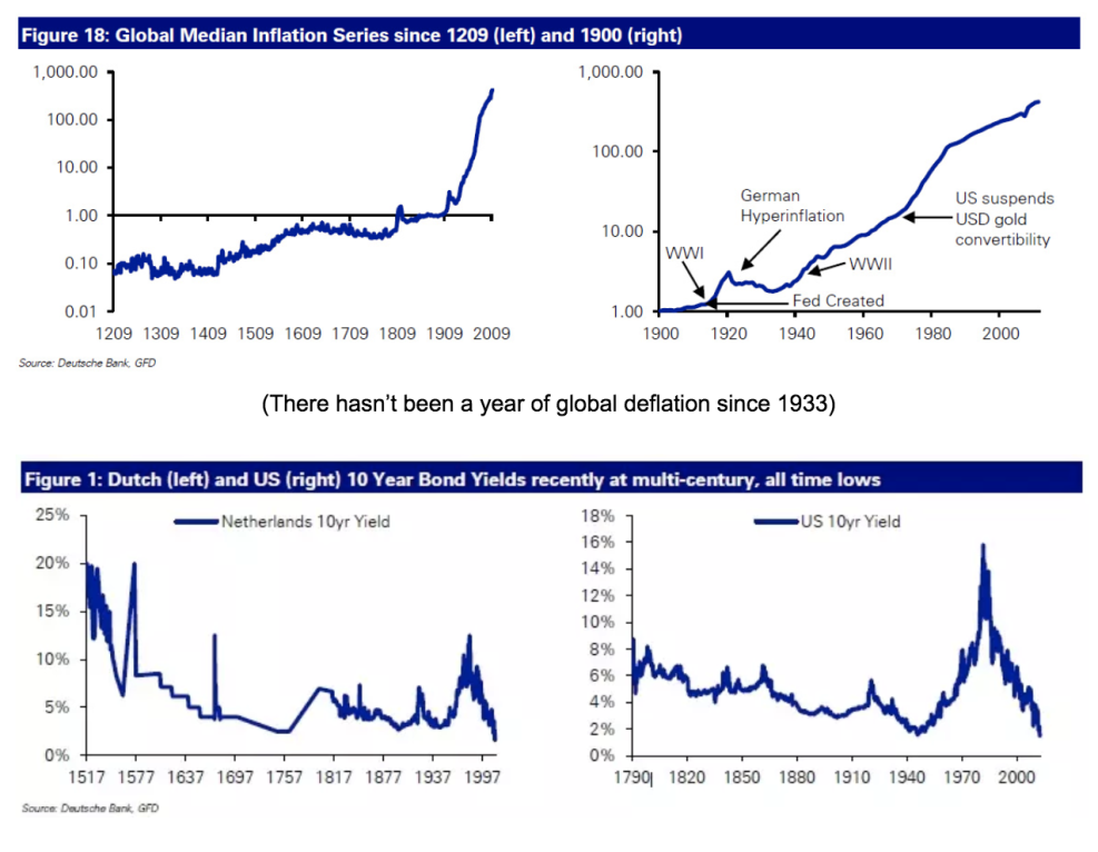 Linking generator online