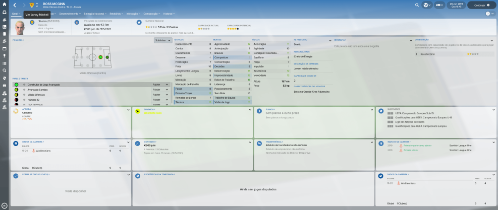 Paintings by John August Swanson