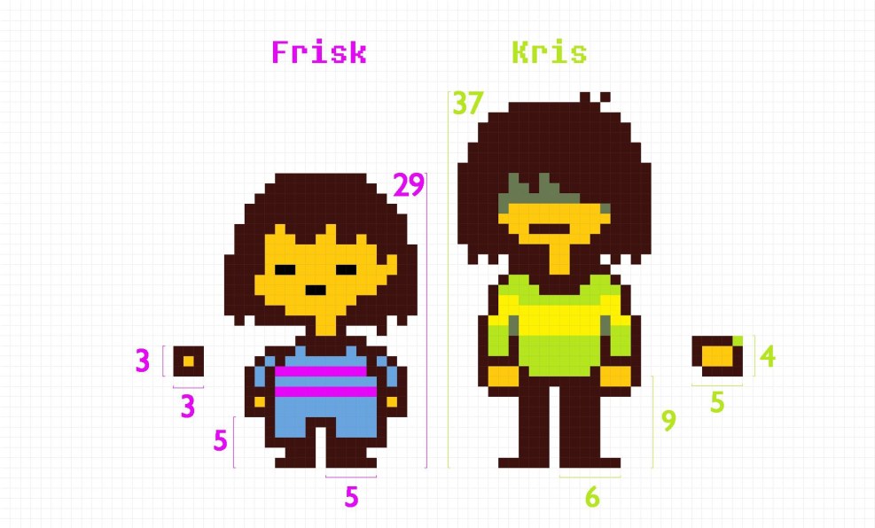 Chris Deltarun is some