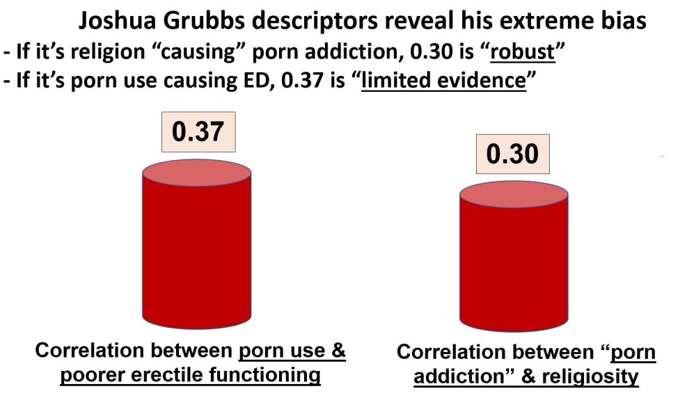 Self -chamber stickers