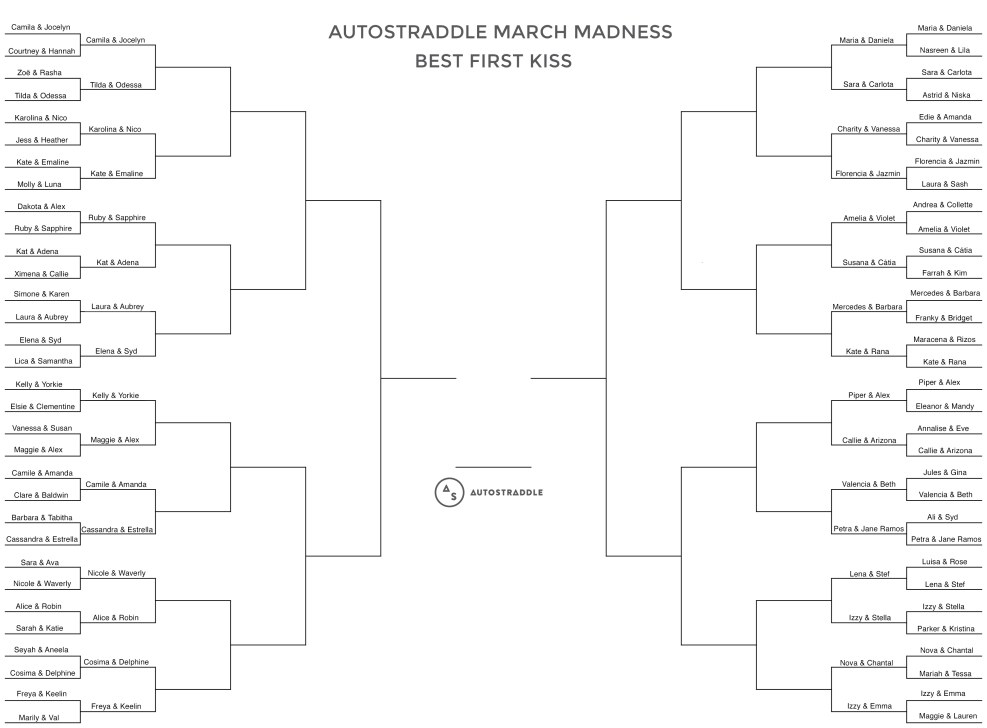 Kalley Ernandes is paranormal