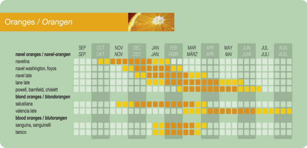 Mark Henson Mark Henson