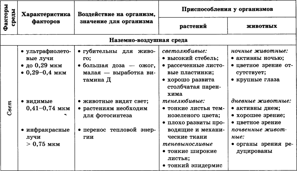 Chip 8547 Fainline Cream Kronoshpan