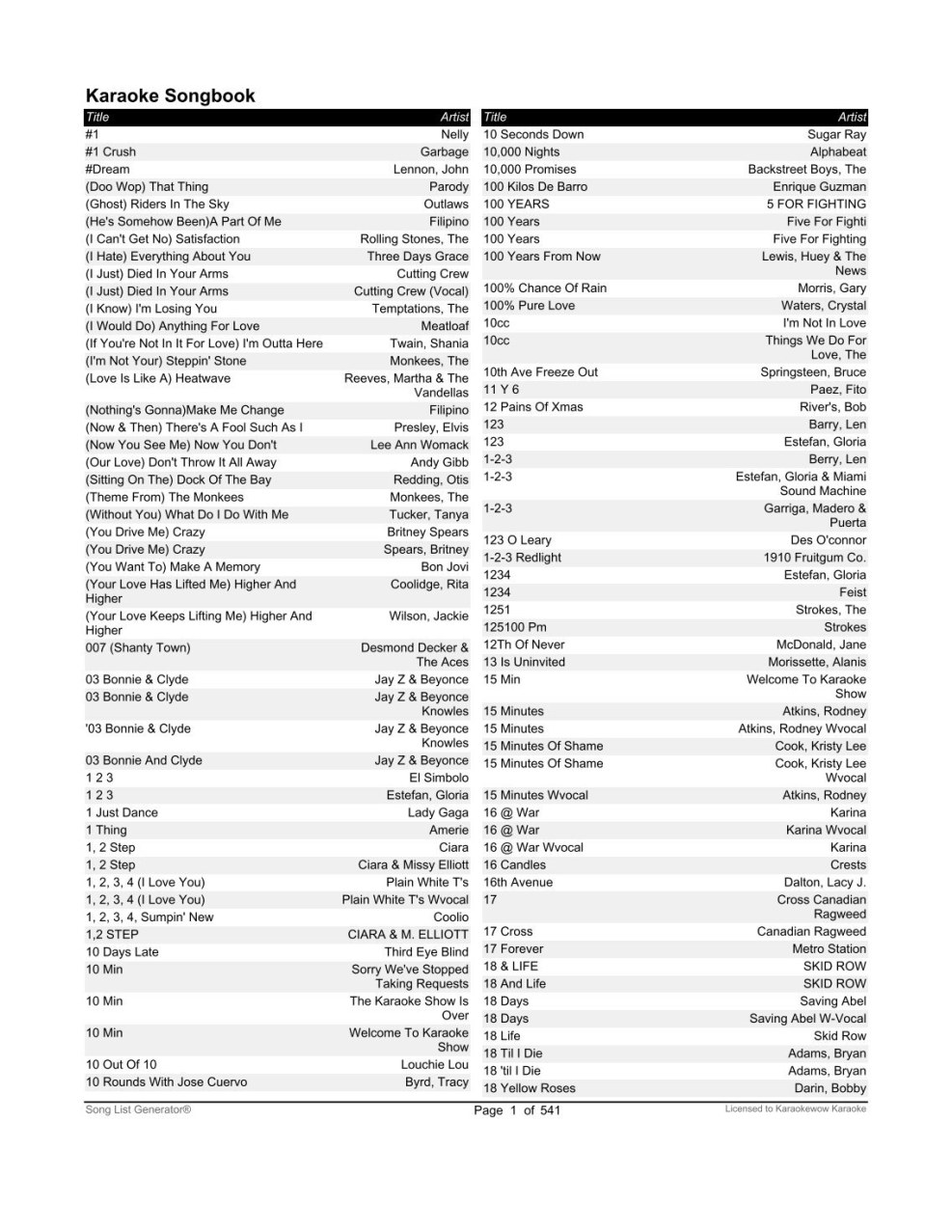 Bella Bodhi Onlyfans