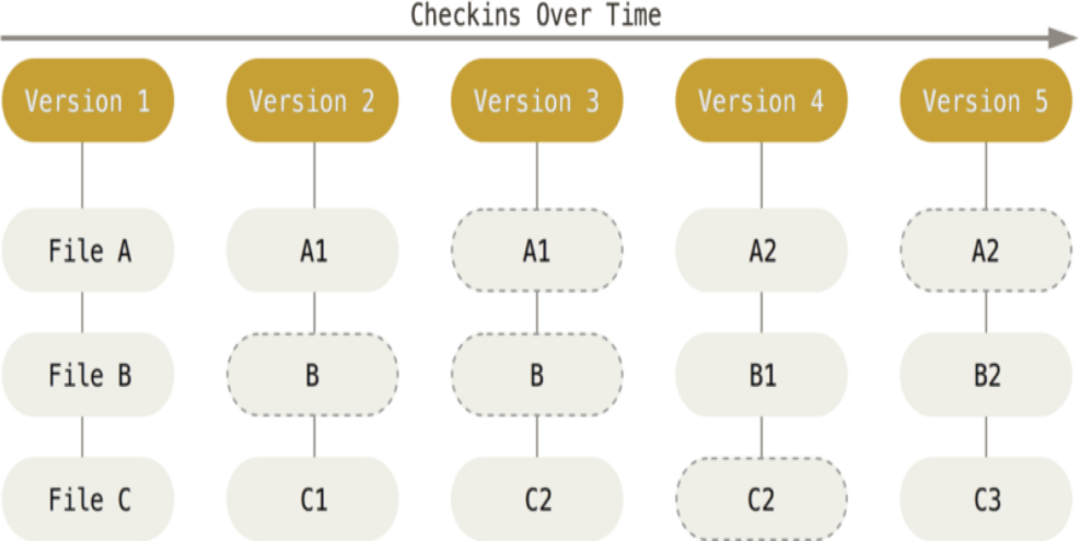 Ascentancy Poe Trickster