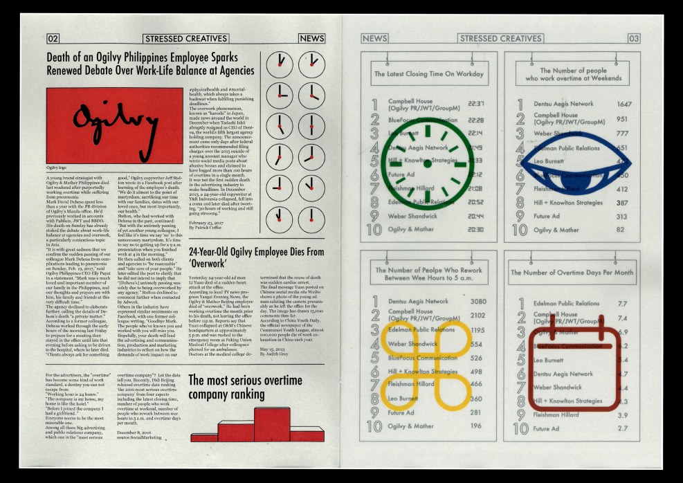 Ford Escape 1.6 2013 tee