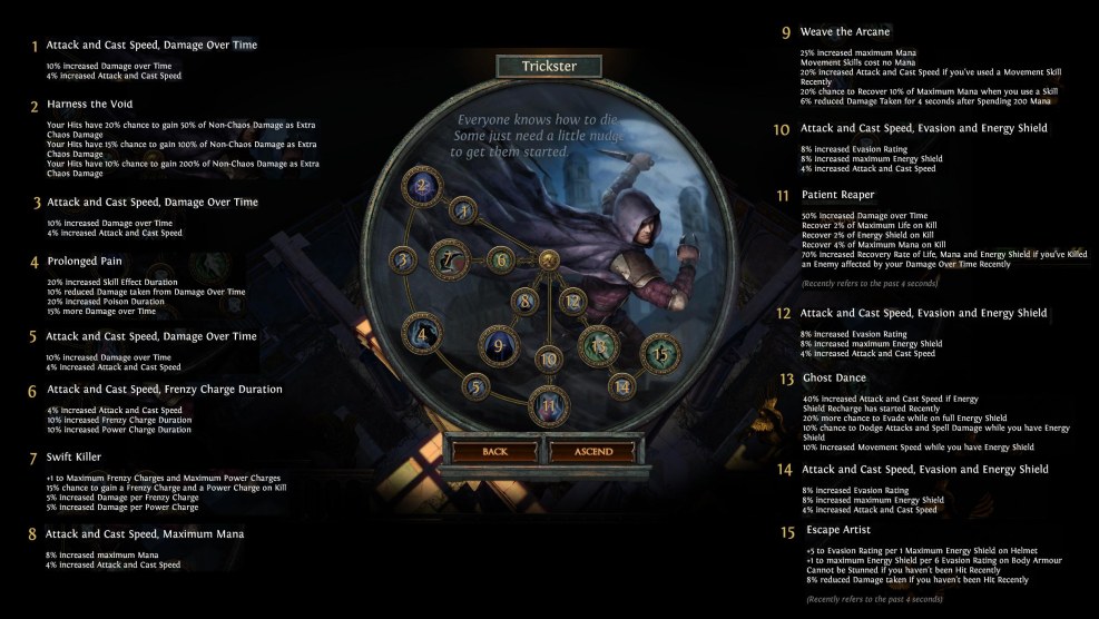Nissan Maxima 2000 Engine Wiring Diagram