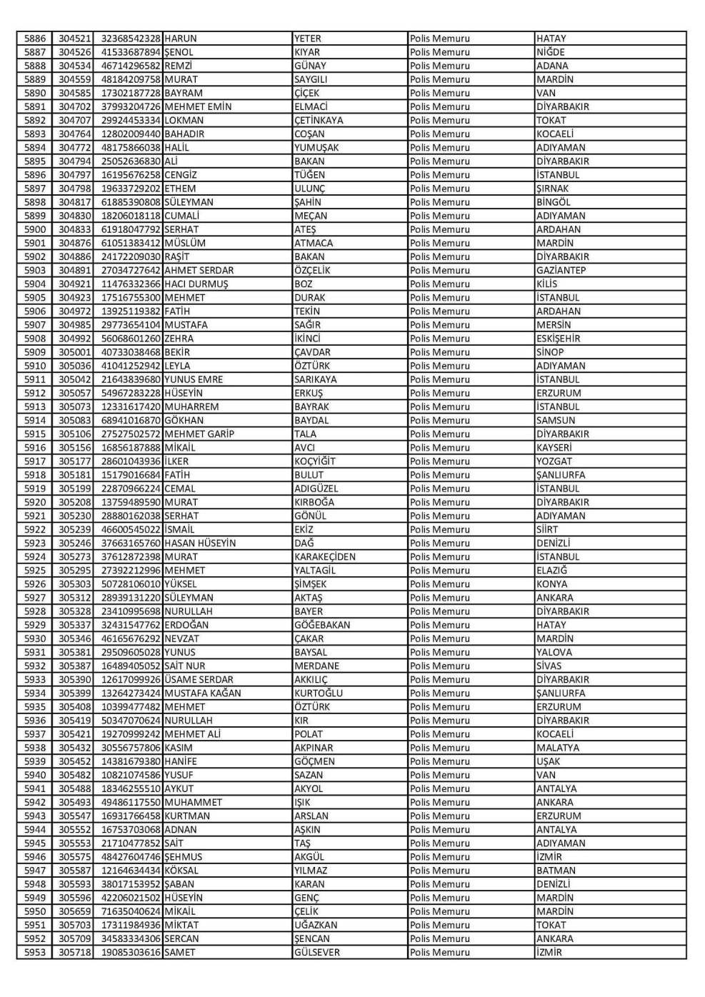 Italon Climb Rock 30x60