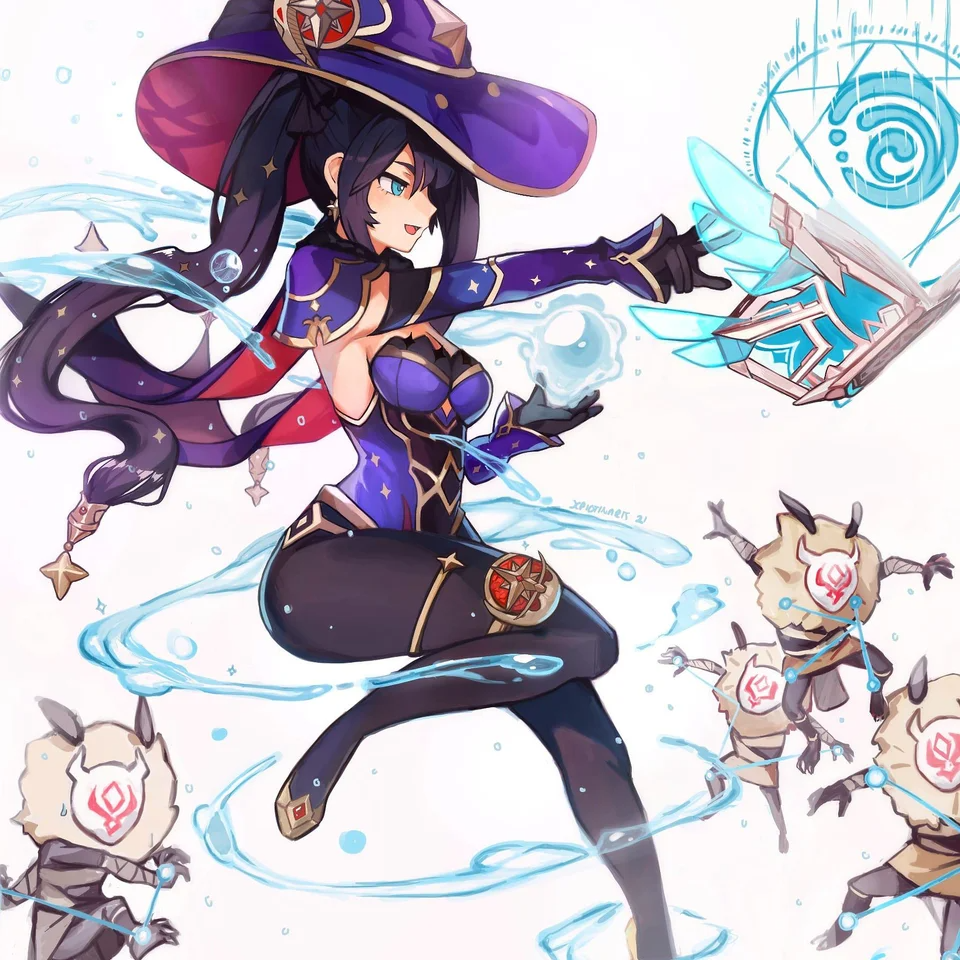 Genshin Impact Mona BDSM