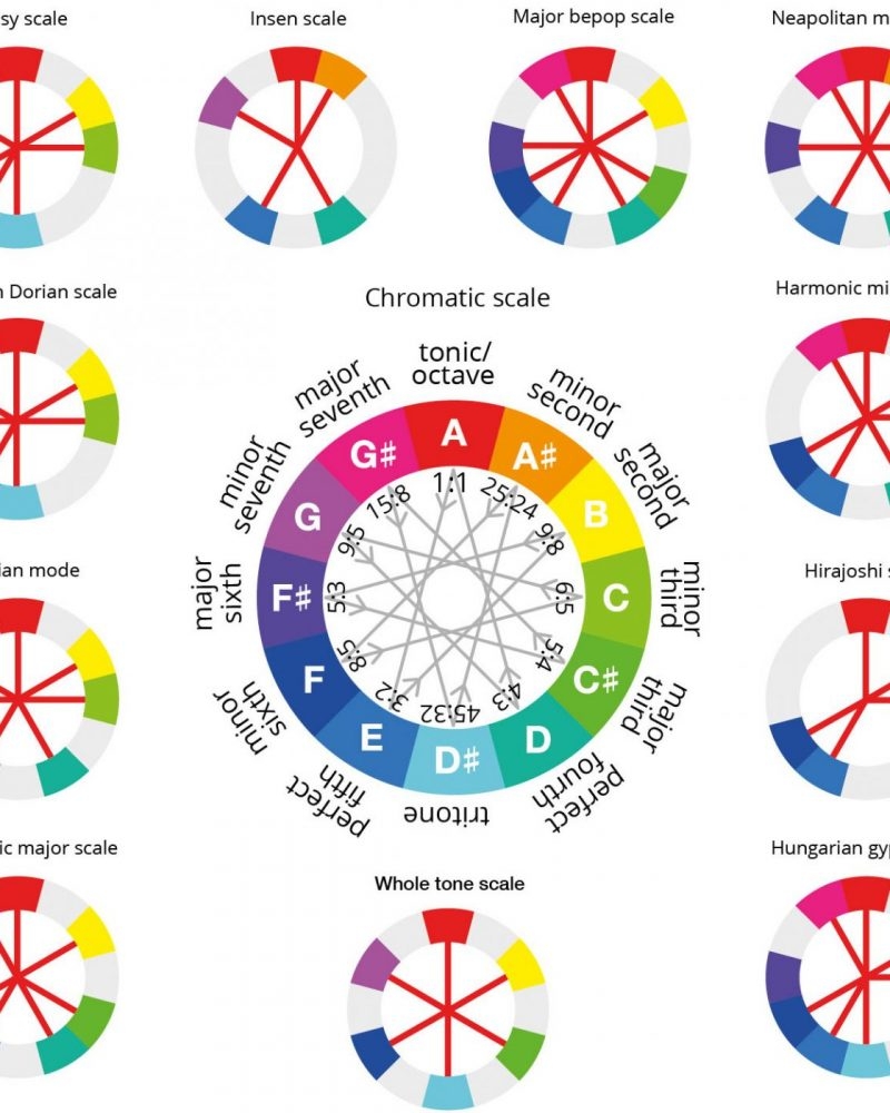 Ljourbring Champion Champion LS5001N