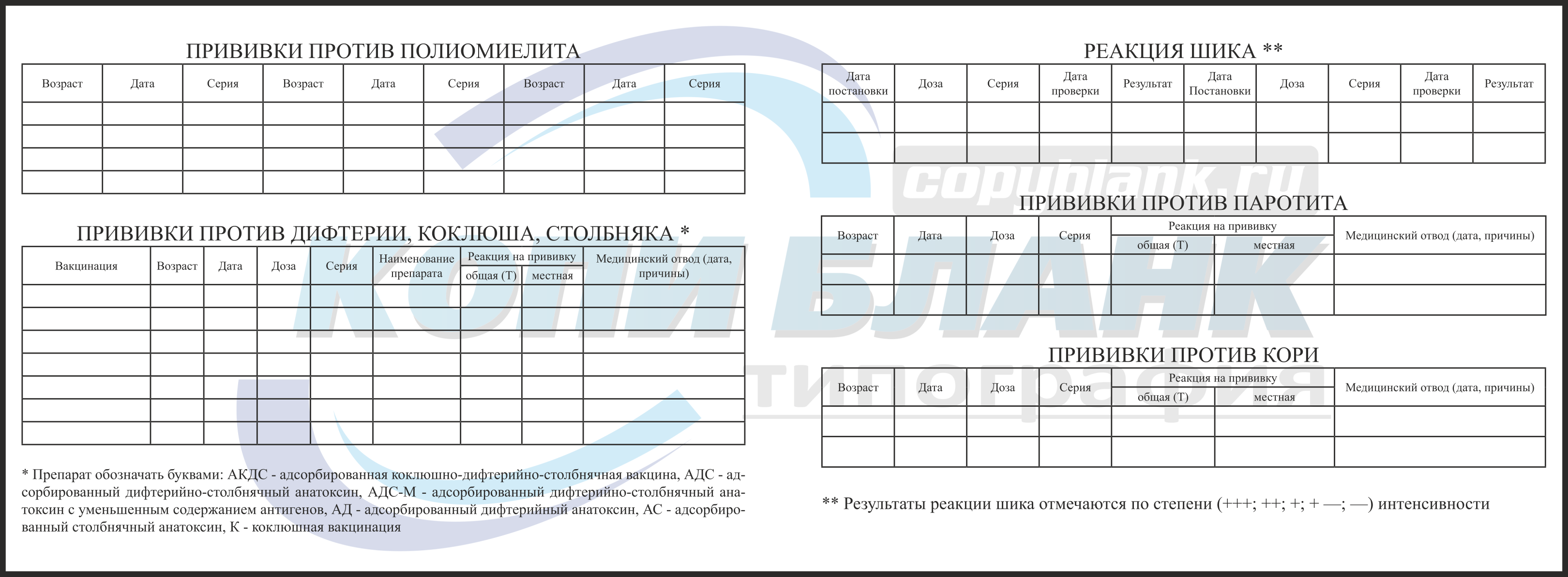 Карта прививок. Справка о прививках форма 63. Прививочная форма 063. Прививочный сертификат форма 063. Медицинская карта прививок форма ф63.