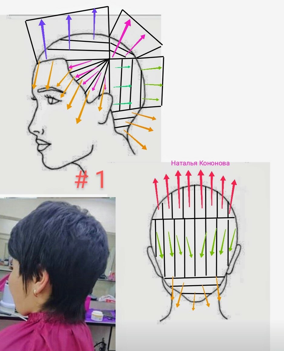 Beautiful photo shoots on the street