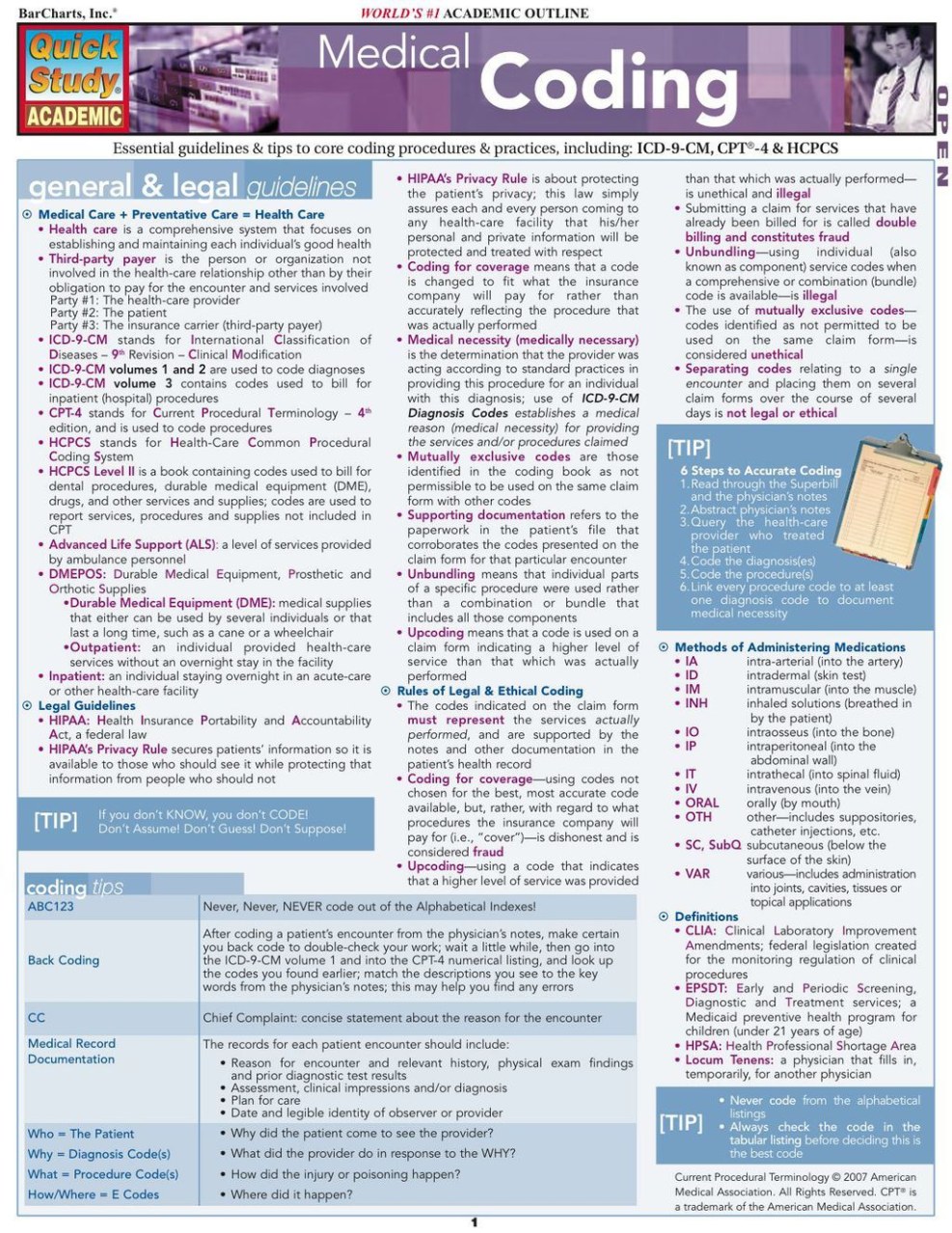 Shoppers pharmacy 2021