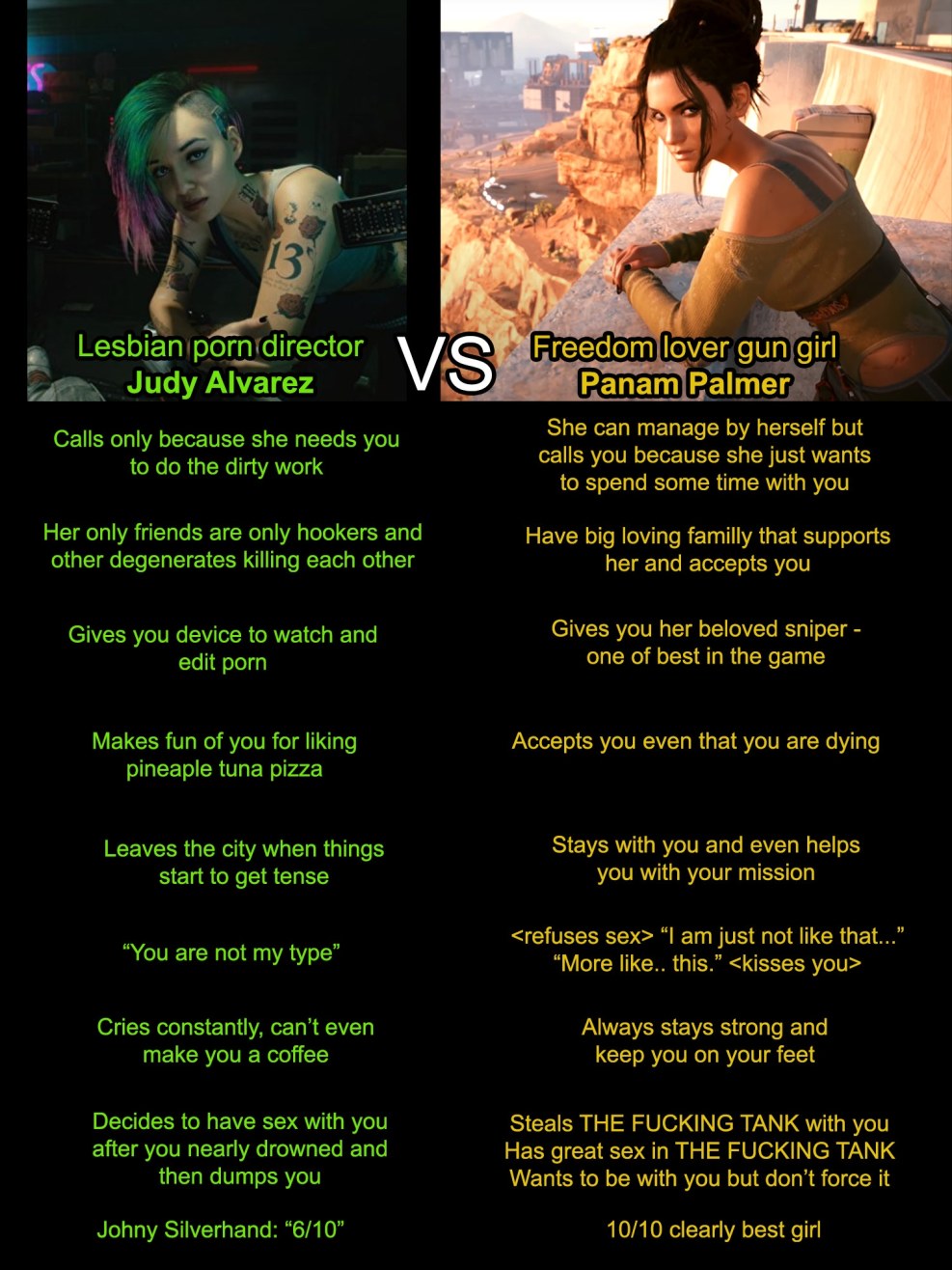 Cyberpunk 2077 Palmer