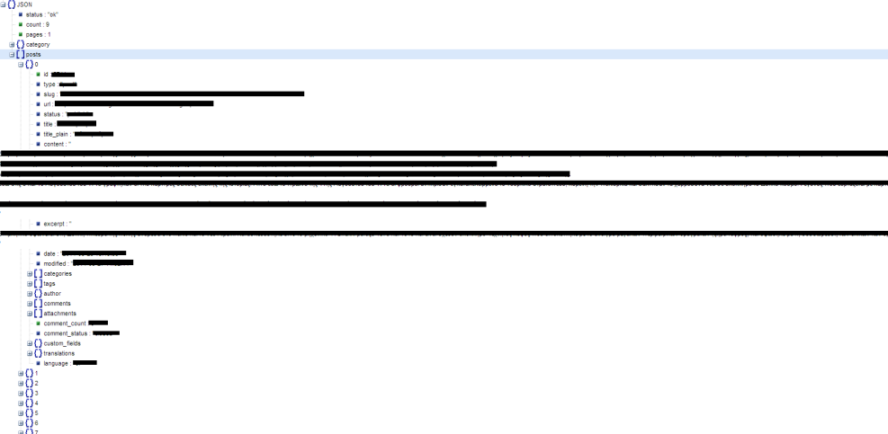 Scott Matthew Emotional map