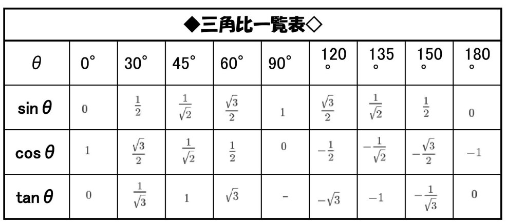 2 Boys Ride a Harley 1
