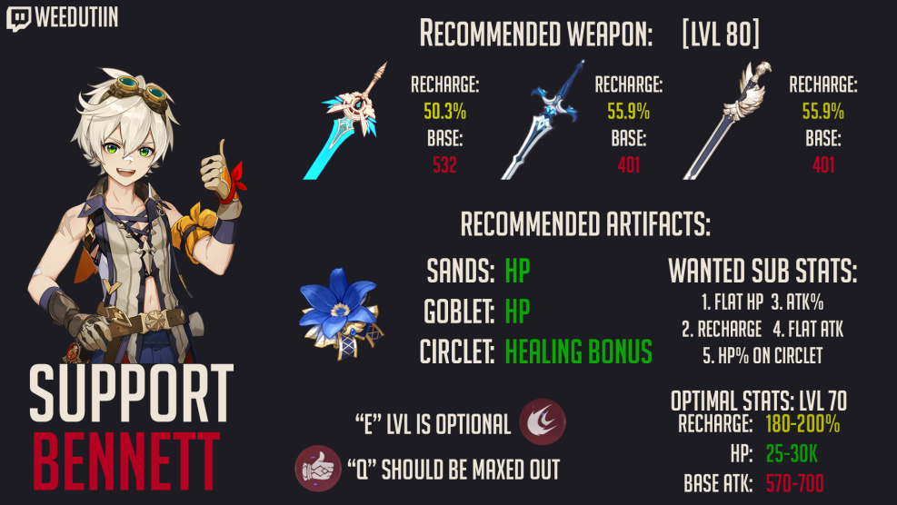 Daikin Emura Ftxg35LS/ FTXG35LW/ FTXG25LS